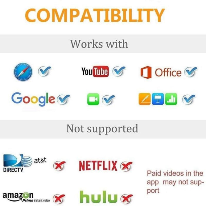 Cable adaptador de 2 m 1080P de 8 pines a HDMI, compatible con adaptador de iPhone a HDMI,, 8 Pin