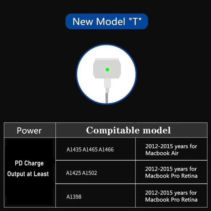 GaN 100W Dual USB-C/Type-C + Dual USB Multi Port Charger con 1.8m Type-C a MagSafe 2 / T Header Data Cable, US Plug, US / EU Plug, US / UK Plug, US / AU Plug, US / EU / UK Plug, US  / EU / UK / AU Plug