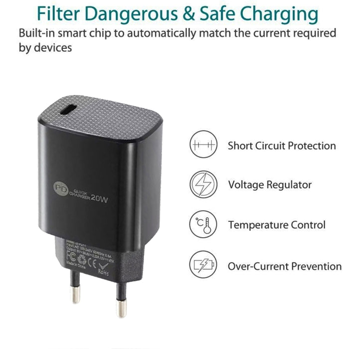 Cargador rápido PD11 Mini Single Port PD3.0 USB-C / Type-C 20W para iPhone / iPad Series, enchufe de la UE, EU Plug
