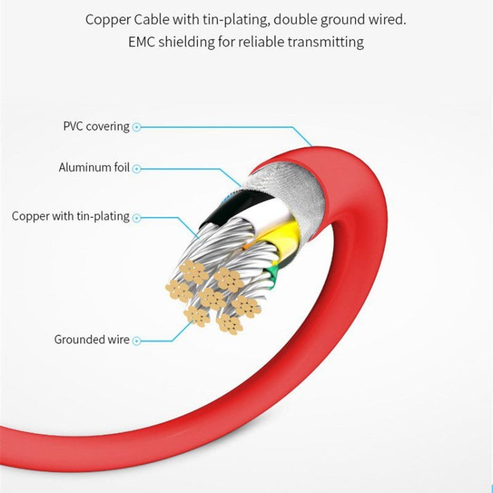 Cable adaptador de 2m y 8 pines a HDMI, convertidor de pantalla de sincronización de vídeo para iPad y iPhone