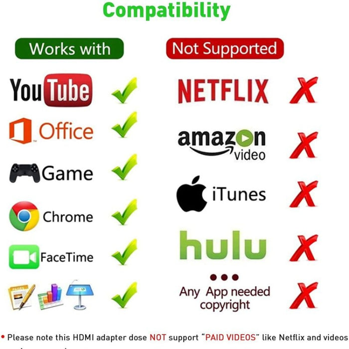 Cable adaptador de 2m y 8 pines a HDMI, convertidor de pantalla de sincronización de vídeo para iPad y iPhone