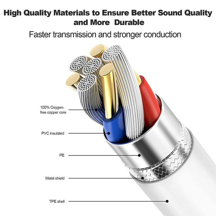 Cable MIDI de 1m de 8 pines a USB-B para iPad / iPhone