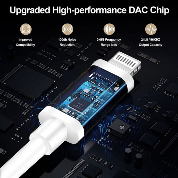 Cable MIDI de 1m de 8 pines a USB-B para iPad / iPhone