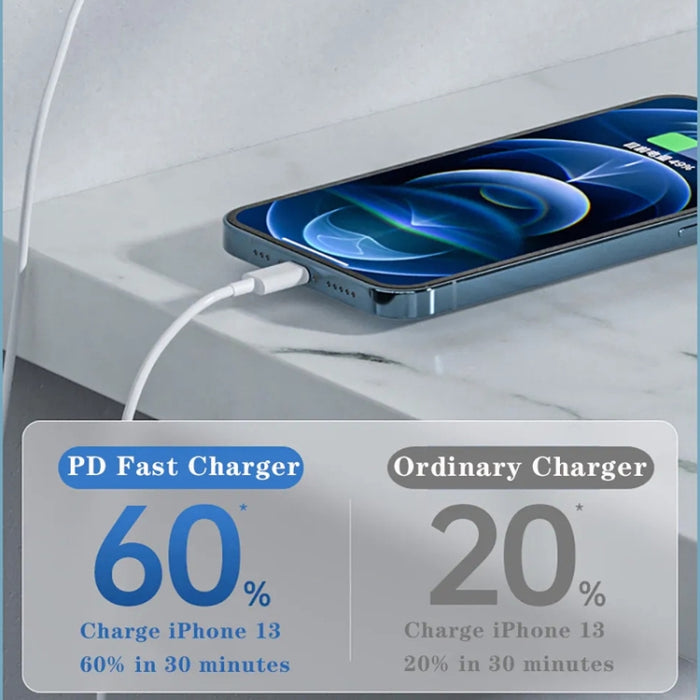 Cargador de puerto dual 35W PD3.0 USB-C / Type-C para la serie iPhone / iPad, US Plug, EU Plug