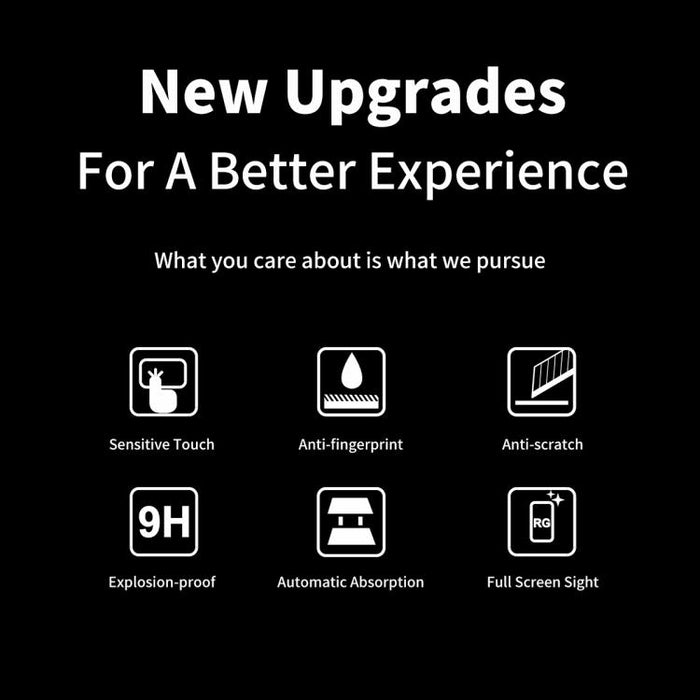 5 uds ENKAY pegamento completo alto aluminio-silicio película de vidrio templado, For iPhone 16 Pro Max, For iPhone 16 Pro, For iPhone 16 Plus, For iPhone 16, iPhone 16e, For iPhone 15 Pro Max, For iPhone 15 Pro, For iPhone 15 Plus, For iPhone 15