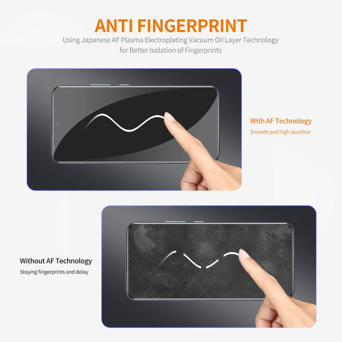 2 piezas ENKAY 9H Big Arc Edge película de vidrio templado de alto aluminio y silicio, For Redmi Note 15 Pro 5G Global 163.6mm, For Redmi 15 5G Global / 4G SEA 169.5mm, For Redmi 15 4G / 5G EU 171mm, For Redmi 15C Global 171mm / Poco C85               ...