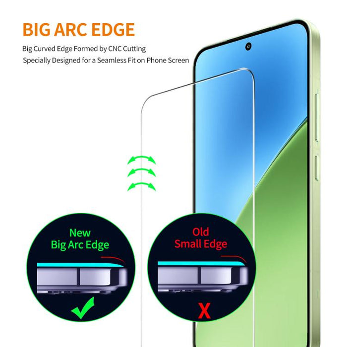 2 piezas ENKAY 9H Big Arc Edge película de vidrio templado de alto aluminio y silicio, For Redmi Note 15 Pro 5G Global 163.6mm, For Redmi 15 5G Global / 4G SEA 169.5mm, For Redmi 15 4G / 5G EU 171mm, For Redmi 15C Global 171mm / Poco C85               ...