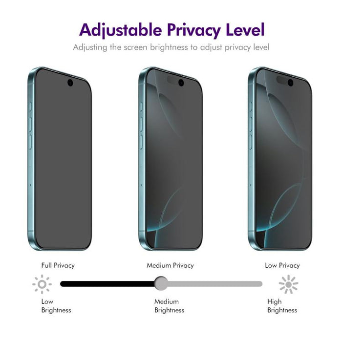 Película de vidrio templado ENKAY Hat-Prince de 28 grados para privacidad y antiespionaje, 5 unidades, For iPhone 17 Pro Max, For iPhone 17 Pro, For iPhone 17, For iPhone Air, For iPhone 16 Pro Max, For iPhone 16 Pro, For iPhone 16 Plus, For iPhone 16 ...