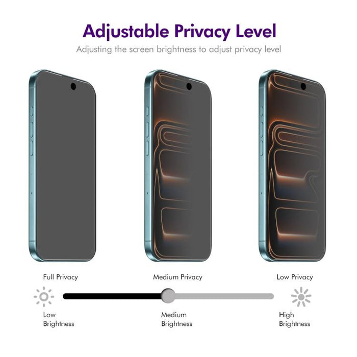 Película de vidrio templado ENKAY Hat-Prince de 28 grados para privacidad y antiespionaje, 5 unidades, For iPhone 17 Pro Max, For iPhone 17 Pro, For iPhone 17, For iPhone Air, For iPhone 16 Pro Max, For iPhone 16 Pro, For iPhone 16 Plus, For iPhone 16 ...