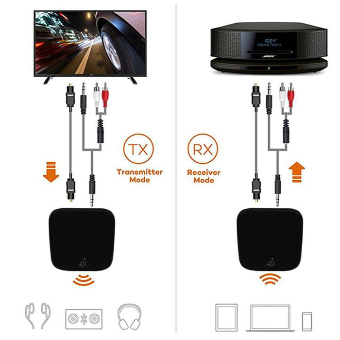 Adaptador 3.5mm8670 Receptor Bluetooth Transmisor Receptor Bluetooth auxiliar con fibra óptica, black