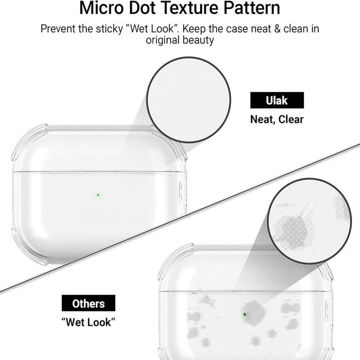 Simple Transparent Soft Shell TPU Earphone Protective Cover  with Ring Rope, For AirPods Pro 3, For AirPods 4, For AirPods Pro 2, For AirPods 3, For AirPods Pro, For AirPods 2 / 1