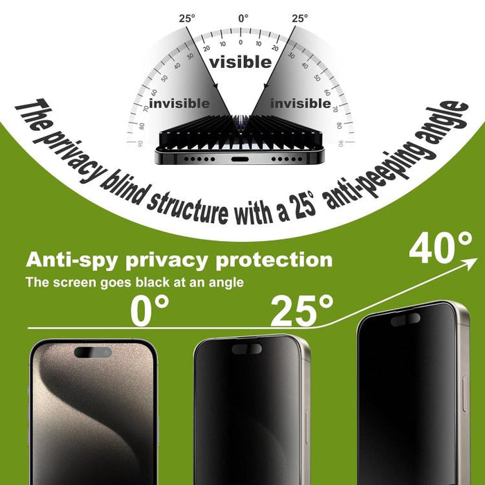 10 láminas de vidrio templado esmerilado de privacidad con borde de arco grande 3D, galvanizadas, a prueba de explosiones y resistentes a los arañazos., For iPhone 17 Pro Max, For iPhone 17 Pro, For iPhone 17, For iPhone Air, For iPhone 16 Pro Max     ...