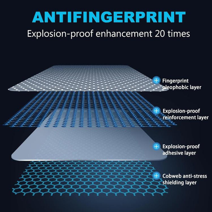 25 láminas de vidrio templado HD antihuellas de aluminio de alta calidad con protección semitransparente., For Xiaomi 17 Max 5G, For Redmi K90 Max 5G, For Xiaomi 17 Ultra, For Redmi K90, For Redmi K90 Pro Max, For Xiaomi 17 Pro Max                     ...