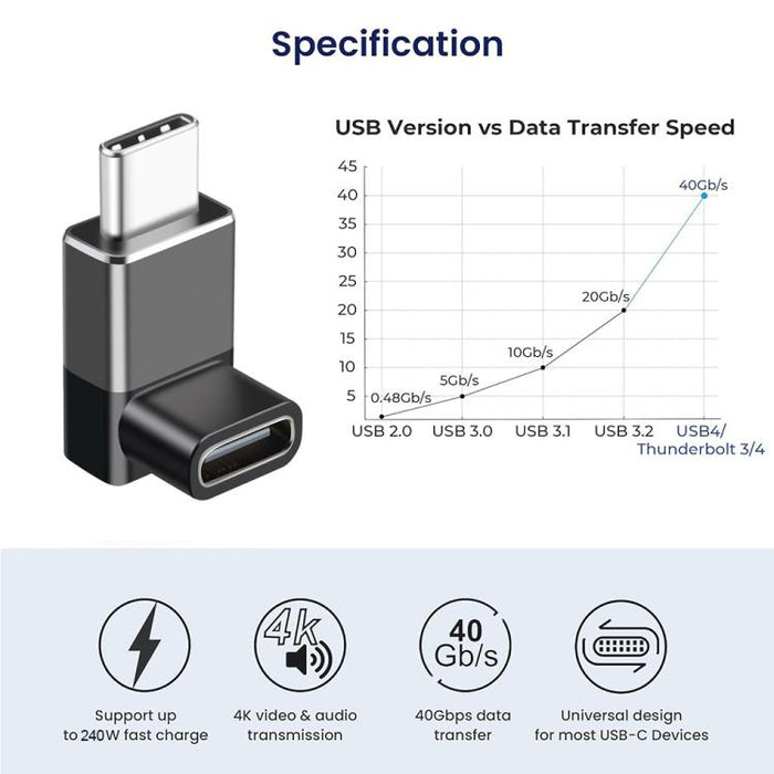 Adaptador USB-C de 90 grados ENKAY ENK-AT132, convertidor de extensión USB4 Thunderbolt 4/3 de 40 Gbps., 2 Pcs, 1 Pcs