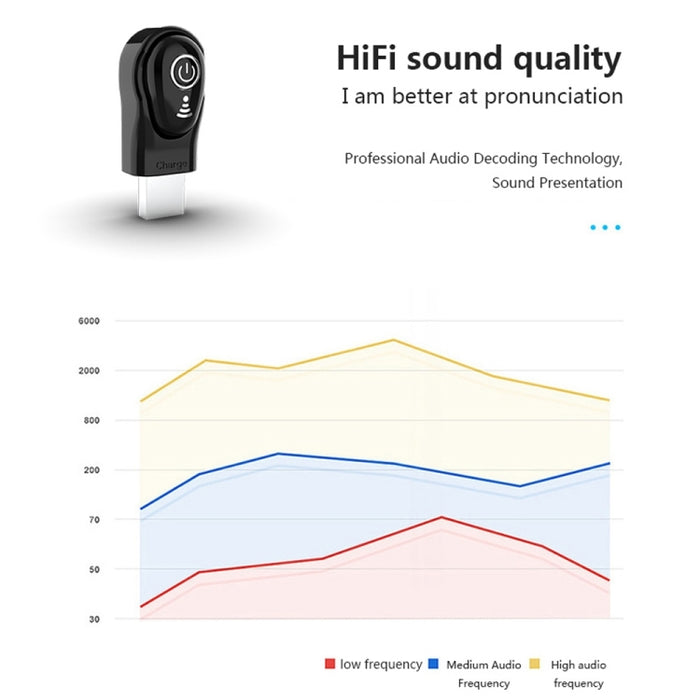 S650 Base de carga de segunda generación Mini auricular Bluetooth Auriculares inalámbricos Negocios Invisible Manos libres Auriculares intrauditivos con micrófono
