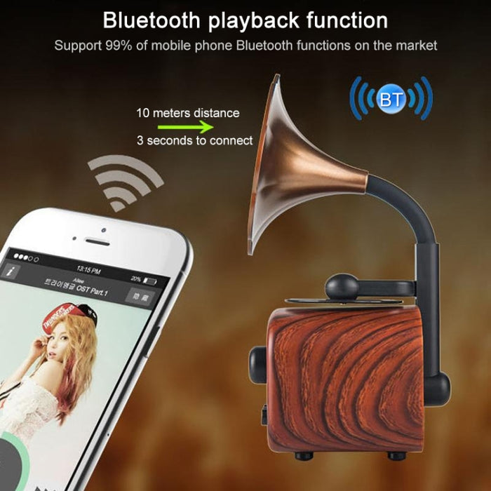 Mini altavoz portátil de madera Retro con Bluetooth, altavoz inalámbrico para exteriores, sistema de sonido, TF, Radio FM, Subwoofer de música