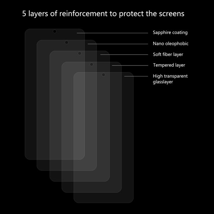 ENKAY Hat-prince 0.26mm 9H 2.5D Película de vidrio templado de borde curvo para, For Galaxy A10s, For Redmi Note 8 Pro, For Redmi Note 8