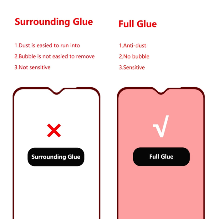 2 PCS ENKAY Hat-prince Full Glue 0.26mm 9H 2.5D Película de cobertura total de vidrio templado para, For Redmi Note 8 Pro, For Huawei Nova 5i Pro, For OPPO Realme X, For OPPO Reno Z, For OPPO Reno 10x zoom, For OPPO Reno, For VIVO X27 Pro, For VIVO X27