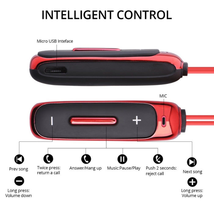 BT315 Sport Auriculares Bluetooth Auriculares estéreo inalámbricos Bluetooth 4.1 Auricular con micrófono Sport Bass Collar magnético Auricular