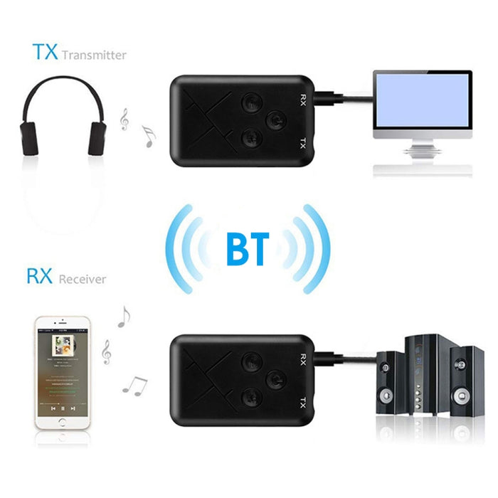 JDEX-TX10 Adaptador de transmisor y receptor de audio inalámbrico 2 en 1 de 3,5 mm Bluetooth 4.2
