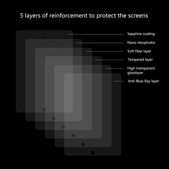 Para iPad 10.2 (2019) ENKAY Hat-Prince 0,33 mm 9H Dureza superficial 2.5D Película de vidrio templado anti-rayos azules a prueba de explosiones