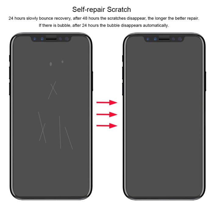 2 uds ENKAY Hat-Prince 0,1mm 3D Protector de pantalla completa película de hidrogel a prueba de explosiones, For iPhone 11 / iPhone XR, For iPhone 11 Pro / XS / X, For iPhone 11 Pro Max / XS Max