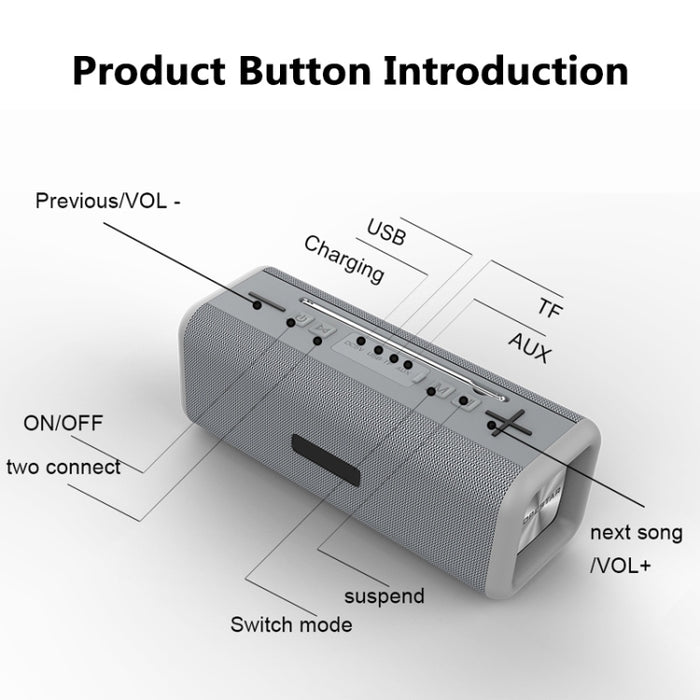 T9 Altavoz inalámbrico Bluetooth 4.2 Caja de sonido portátil de 10 W Radio digital FM Estéreo envolvente 3D, compatible con manos libres y TF y AUX