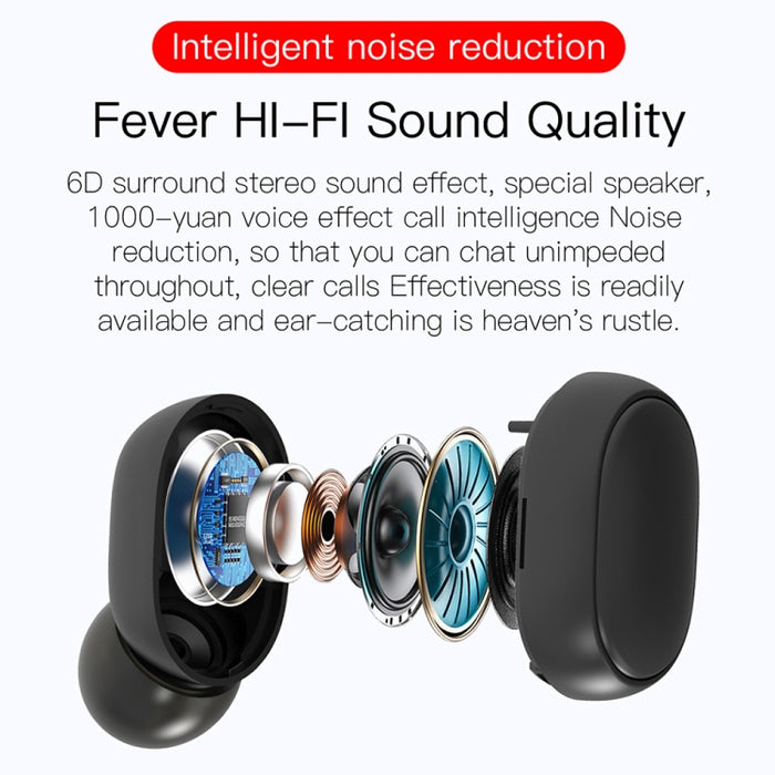 E6S Pantalla LED Auriculares inalámbricos TWS Bluetooth V5.3 Auriculares impermeables Bluetooth