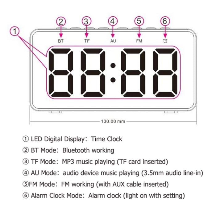 AEC BT508 Altavoz Bluetooth de carga inalámbrica Reloj despertador LED Altavoz tres en uno del banco de energía