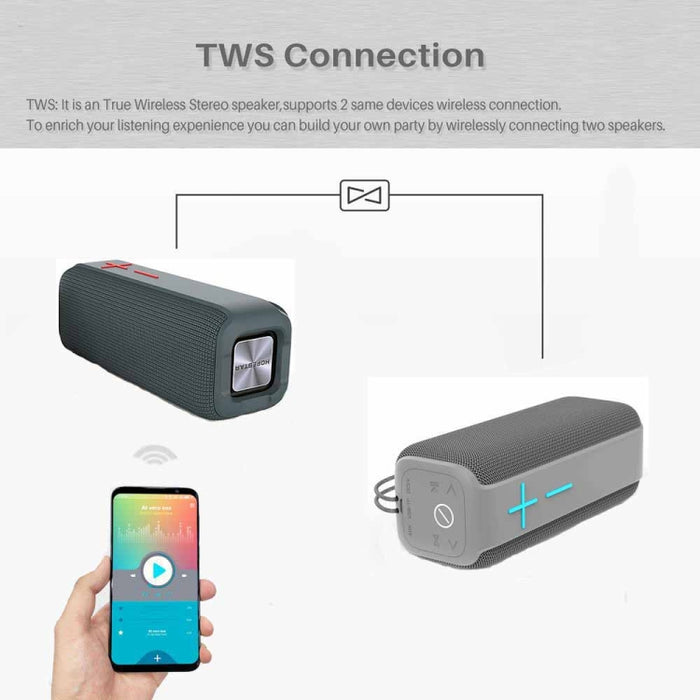 P15 10W Altavoz Bluetooth portátil Altavoz para exteriores Sistema de sonido Estéreo, Soporte TFFM