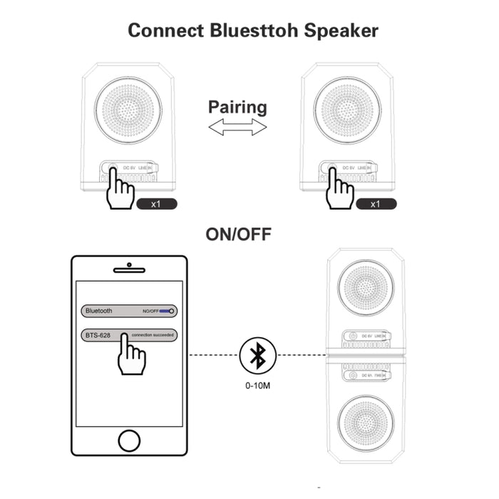 Altavoces Bluetooth transparentes TWS portátiles BT628 10W con base conectable magnética Subwoofer de bajos estéreo para exteriores