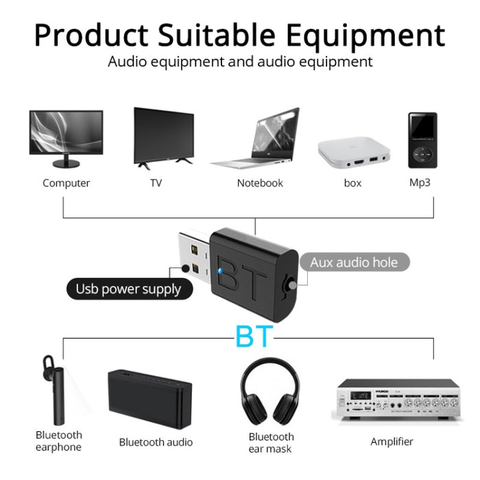 BT005 5,0 USB Bluetooth receptor amplificador de altavoz AUX Audio I adaptador inalámbrico estéreo Bluetooth para coche