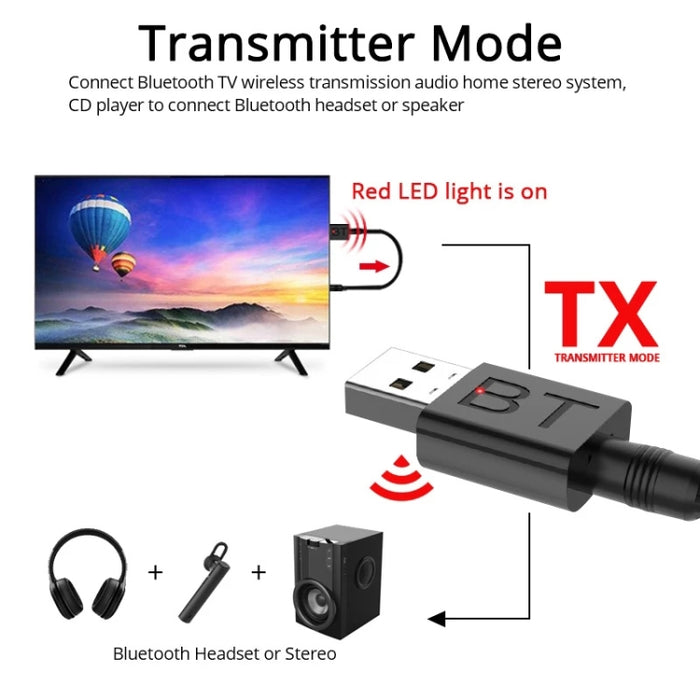 BT005 5,0 USB Bluetooth receptor amplificador de altavoz AUX Audio I adaptador inalámbrico estéreo Bluetooth para coche
