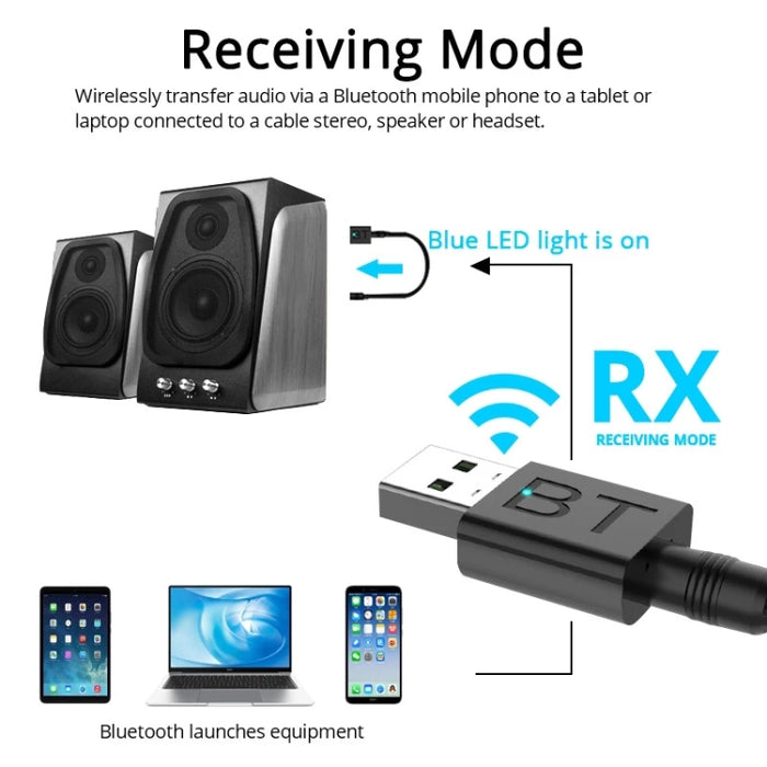 BT005 5,0 USB Bluetooth receptor amplificador de altavoz AUX Audio I adaptador inalámbrico estéreo Bluetooth para coche