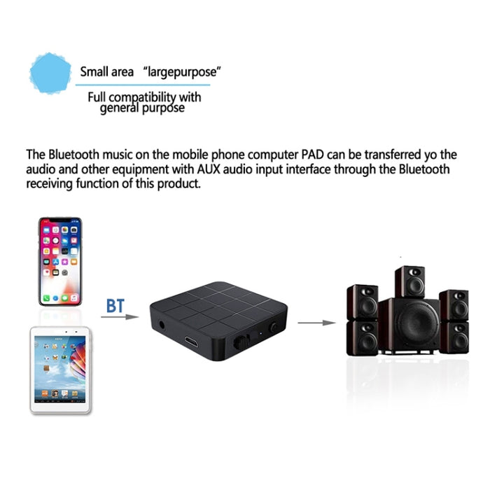B32 2 en 1 Bluetooth 5.0 TV Computadora Audio inalámbrico Adaptador Bluetooth Transmisor Receptor Bluetooth