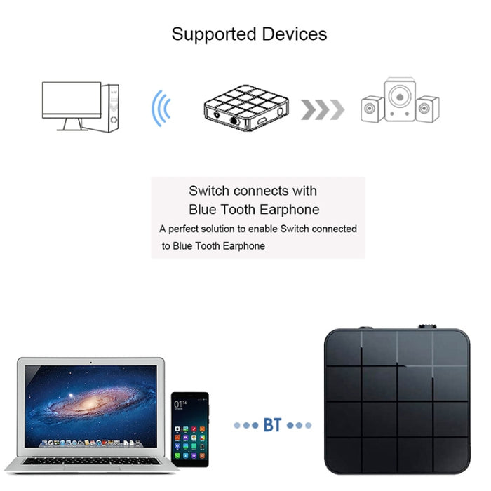B32 2 en 1 Bluetooth 5.0 TV Computadora Audio inalámbrico Adaptador Bluetooth Transmisor Receptor Bluetooth
