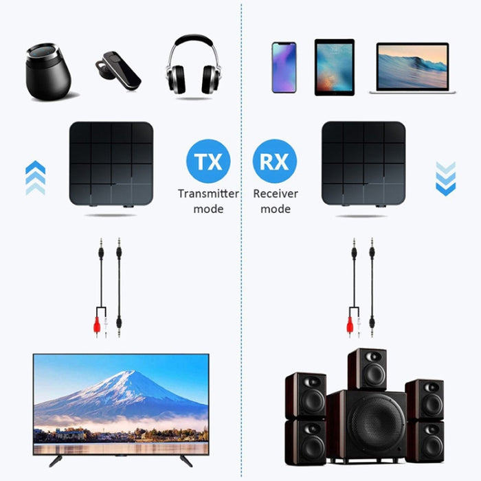 B32 2 en 1 Bluetooth 5.0 TV Computadora Audio inalámbrico Adaptador Bluetooth Transmisor Receptor Bluetooth