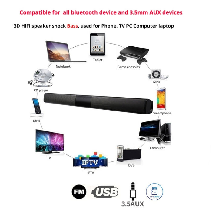 Barra de sonido para TV de 20W, Altavoz Bluetooth, Radio FM, sistema de cine en casa, Subwoofer Inalámbrico portátil, Boombox de música MP3 para Xiaomi