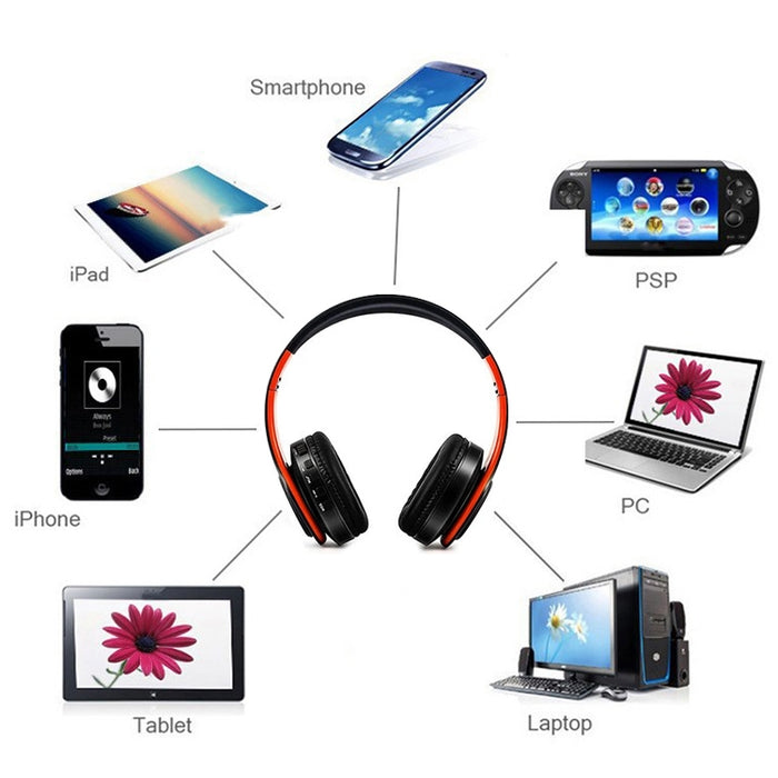 Tourya B7 Auriculares inalámbricos Bluetooth Auriculares plegables Auriculares ajustables con micrófono