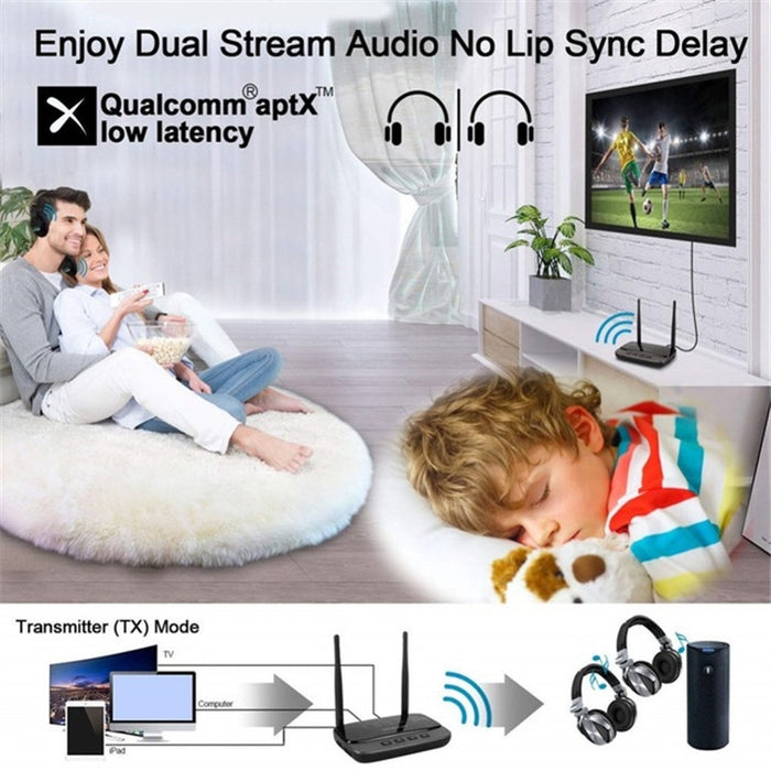 VIKEFON BT-21 Adaptador Bluetooth 5.0 Receptor Transmisor de Audio Bluetooth