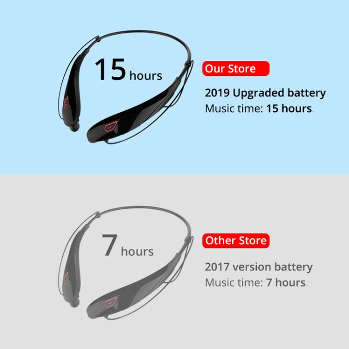Auriculares estéreo inalámbricos Bluetooth deportivos manos libres con batería de gran capacidad con micrófono