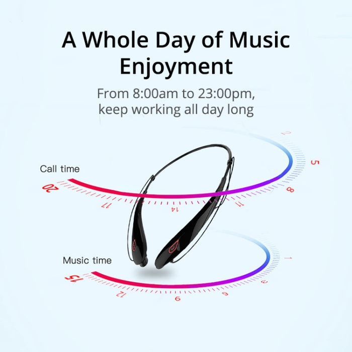 Auriculares estéreo inalámbricos Bluetooth deportivos manos libres con batería de gran capacidad con micrófono