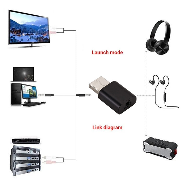 Receptor y transmisor de Audio Bluetooth, adaptador USB Bluetooth para TV/PC, altavoces para coche