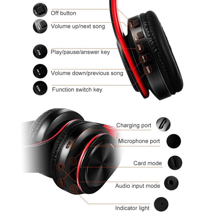 Auriculares Auriculares Bluetooth Auriculares inalámbricos Estéreo Plegable Auriculares deportivos Micrófono Auriculares Manos libres Reproductor de MP3