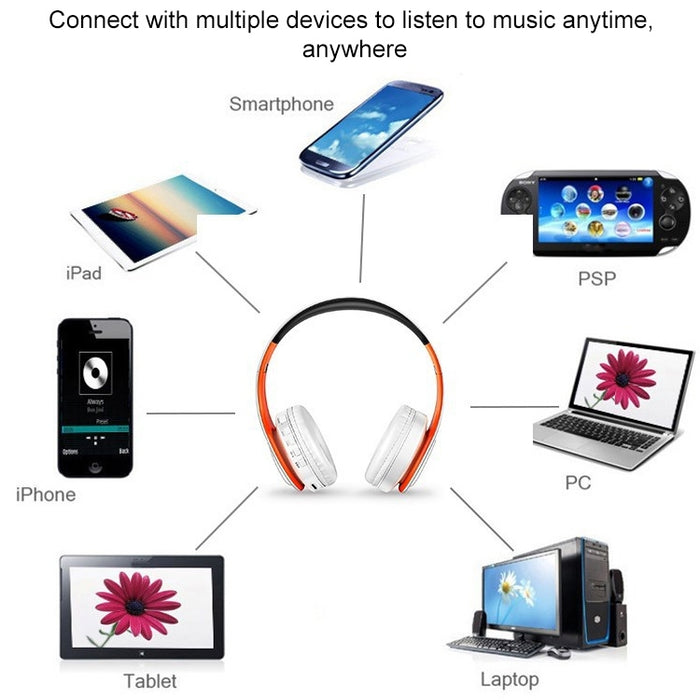 Auriculares Auriculares Bluetooth Auriculares inalámbricos Estéreo Plegable Auriculares deportivos Micrófono Auriculares Manos libres Reproductor de MP3