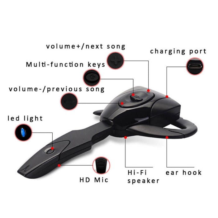 PS3 Bluetooth 5.0 Scorpion Oreja colgante unilateral Auricular Bluetooth Auricular con agujero negro