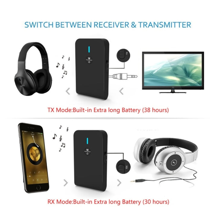 BT-6 Receptor y transmisor 2 en 1 Adaptador de audio Bluetooth 5.0