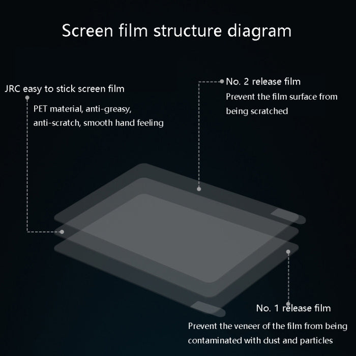Película protectora translúcida de la pantalla del ordenador portátil del ANIMAL DOMÉSTICO de 0,12 mm 4H HD