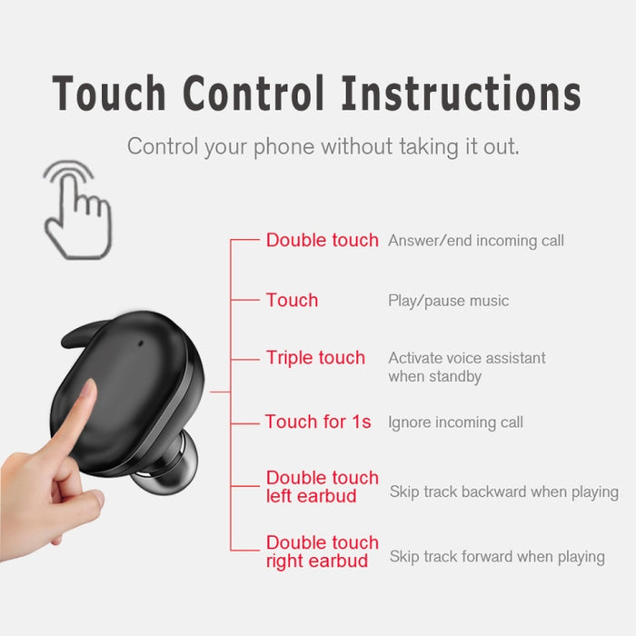 Y30 Auricular inalámbrico Bluetooth 5.0 Mini auricular en la oreja