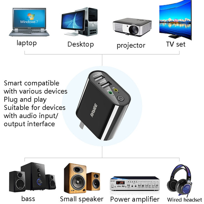 RAYEE K8 Receptor y transmisor de audio Bluetooth 5.0 Adaptador 2 en 1 compatible con disco U de carga rápida 2.1A, enchufe de EE. UU.